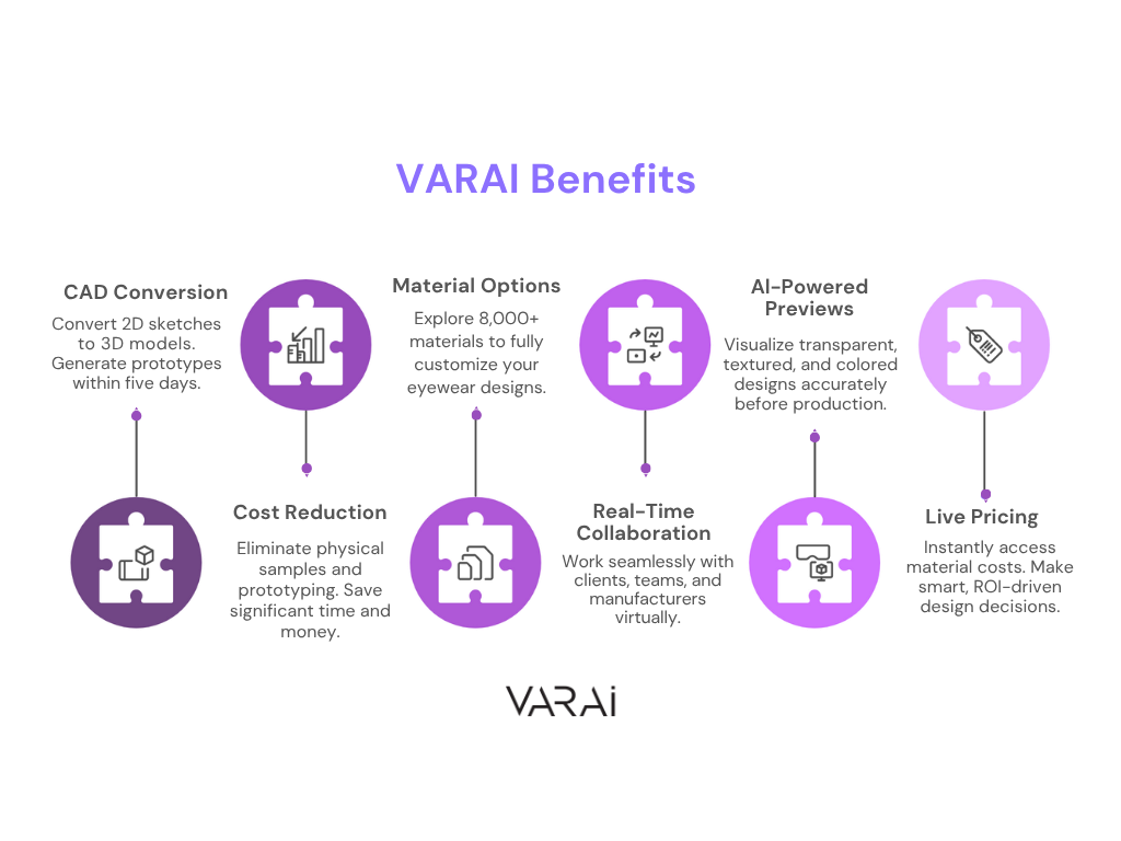 Comparison Table List Infographic Graph_varai