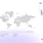 why eyewear brands should invest in data-backed design decisions- Marketing Studio