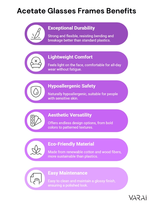 Acetate Glasses Frames Benefits
