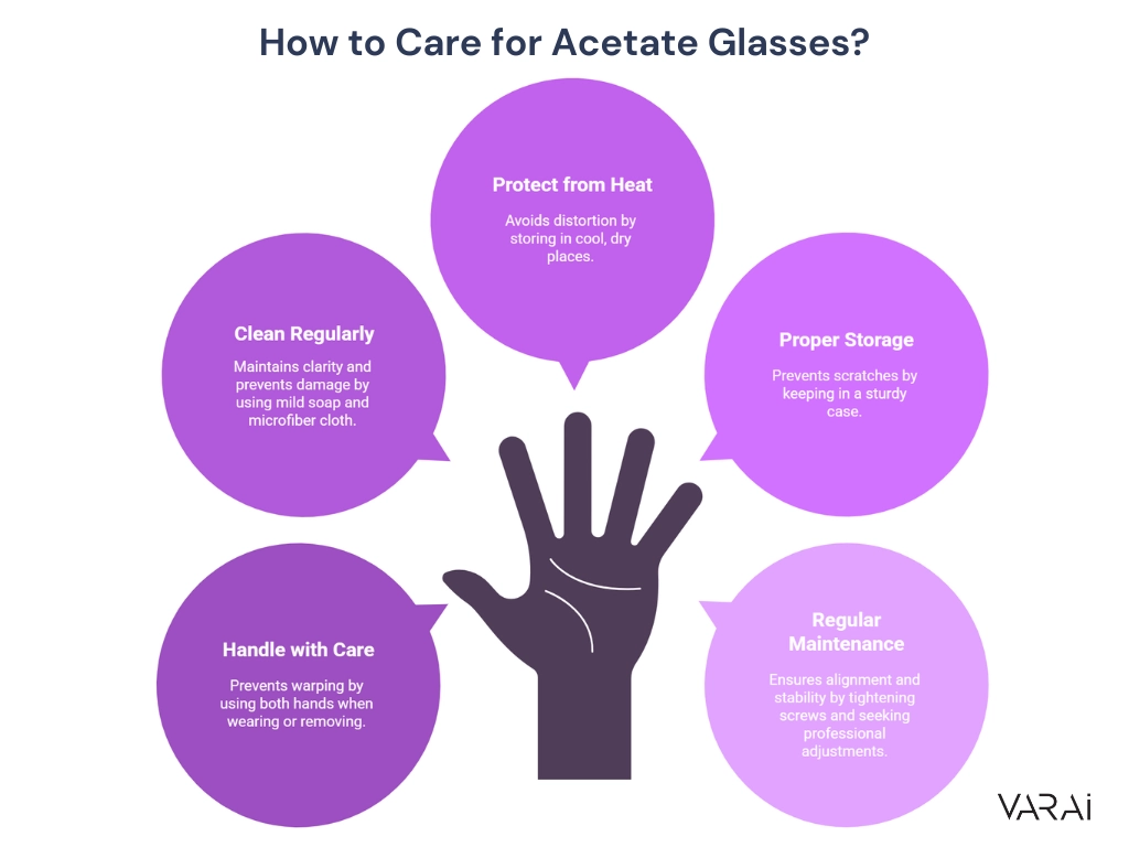 how to care for acetate glasses